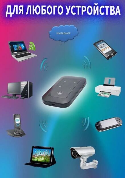 Карманный роутер Jiofi LtE Advanced Mobile MF680s 4G+